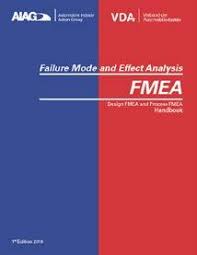 Aiag & vda fmea handbook. Fmea Workshop Update On The Aiag Vda Fmea Harmonization Project September 19 Pdf Free Download
