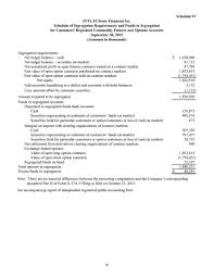 Section 58 / form 49 notification of change in the register of directors, managers and secretaries see tutorial (director, secretary, manager). Sec Filing Stonex Group Inc