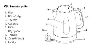 Tìm hiểu cấu tạo, nguyên lý hoạt động và công suất của ấm siêu tốc