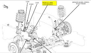 Diagram 2005 Chrysler Town And Country Cooling System Diagram Full Version Hd Quality System Diagram Umfphasediagram Potrosuaemfc Mx