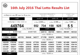 Thailand Lottery Results 16th July 2016 Check All Of The Results Here Online Enjoy The Playing The Game Keep An Lottery Results Lottery Result Today Lottery