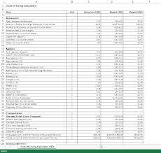 Rab pondasi cakar ayam xls l x p x t b. Interior Design Cost Calculator Dekorasi Rumah