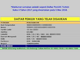We did not find results for: Semakan Daftar Pemilih Pilihan Raya Pru14 Spr Online 2018