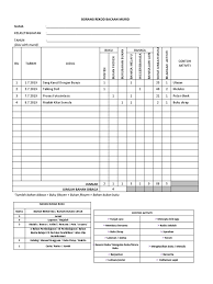 Analisis nilam tidak dibuat pada setiap bulan. Borang Rekod Bacaan Murid