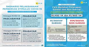We did not find results for: Mau Diskon Token Listrik 50 Hingga Token Listrik Gratis