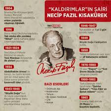 Necip fazıl kısakürek aslen kahramanmaraş'lıdır. Vefatinin 36 Yilinda Necip Fazil Kisakurek Son Dakika Haberleri