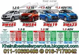 We did not find results for: Khairul Big Perodua Batu Pahat 2016