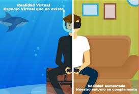 Realidad Virtual vs Realidad Aumentada. &iquest;Sabes en que se diferencian? &ndash;  REAL READ