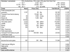 Robin M2 Robstep Segway Style Personal Electric Transporter Scooter Study Guide Template Study Guide Excel Templates