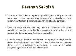 Peranan sekolah dalam membentuk sahsiah pelajar : Edu5905 Konsep Pendidikan Dan Profesion Perguruan Ppt Download