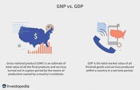 What separates the concept of gdp from gni, or gross national income (previously gnp, or gross national product), is that the former measures. Gross National Income Gni Definition