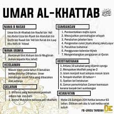 He belonged to the omayyad branch of the quraish tribe. Viral Johor Biodata Serba Ringkas Sahabat Rasulullah Facebook