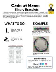 Ā, u+0101, ā, u+0100, ā, ā. Science East Science Centre On Twitter Activity Time Binary Bracelets Bracelets Binaires Fredkid Casc Accs Codingforkids Https T Co Kvczeie3ql Twitter