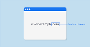 What Is A Top Level Domain Tld