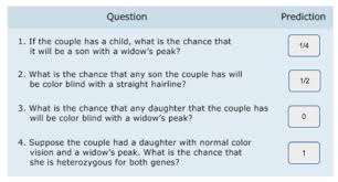 Matching bio ideas for couples best. Mastering Biology Chp 12 Hw Flashcards Quizlet