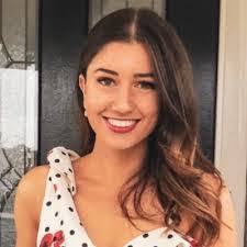 Maria Battiloro's Instagram, Twitter & Facebook