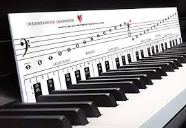Hier findest du die aufkleber bei amazon. Klavierspielen Lernen Mit Tongenau Klaviatur Mit Herz Tastenschablone Klavierschule Musiknoten Notennamen Tas Klavierspielen Lernen Klavier Lernen Klavier