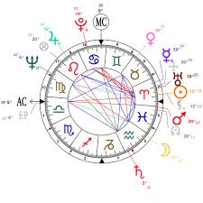 astrology and natal chart of debbie reynolds born on 1932 04 01