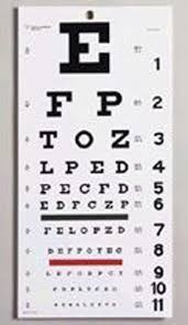 Prototypic Handheld Snellen Chart Distance Rosenbaum Chart