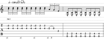 Simple Acoustic Blues Guitar Riff In E Blues Guitar Guitar Blues