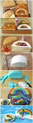 Rainbow Pinata Cake Recipe Pinata Cake Cake Desserts