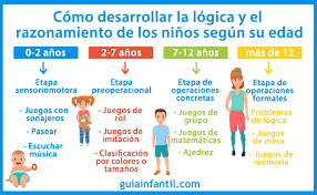 Como Estimular La Logica De Los Ninos Segun Su Edad A Traves Del Juego