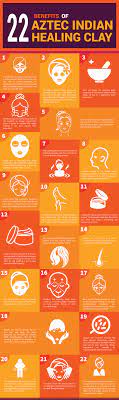 Hope you will like it and use it properly for healthy skin. Pin On Hair Skin Nails
