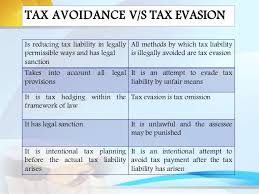 Bank konvensional dan bank syariah: Tip Cukai Cukai Pendapatan Your Tax We Care Halaman 2