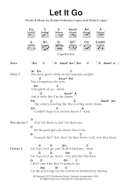 Let It Go From Frozen Sheet Music Idina Menzel Guitar Chords Lyrics Guitar Chords And Lyrics Guitar Chords Guitar Chords For Songs