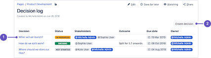 Decisions Blueprint Confluence Data Center And Server 7 9 Atlassian Documentation