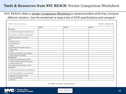 dental ehr vendor selection pdf free download