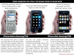 leaked Samsung F700