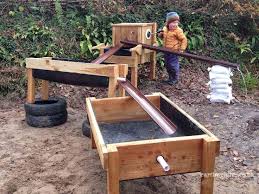 Vorherige Arbeit Arbeit Naturalplaygroundideasboys Vorherige Naturspielplatz Kinder Spielplatz Garten Wasserspielplatz