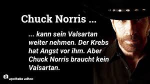 Harness the unstoppable force that is chuck norris in an action game packed with insane weapons, items and chuck facts! Chuck Norris Spruche Aus Der Apotheke Apotheke Adhoc