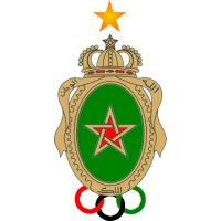 About press copyright contact us creators advertise developers terms privacy policy & safety how youtube works test new features press copyright contact us creators. Ø£Ù‡Ù… Ù…Ø¨Ø§Ø±ÙŠØ§Øª Ø§Ù„ÙŠÙˆÙ… ÙŠÙ„Ø§ Ø´ÙˆØª Yalla Shoot ÙƒÙˆØ±Ø© 365