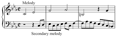How to write a melody. Counter Melody Wikipedia