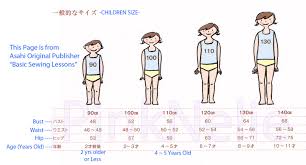 Pinknelie Japanese U S Children Size Chart