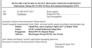 Surat undangan adalah surat yang banyak digunakan oleh instansi maupun keperluan lain. Grenengane Pustakawan