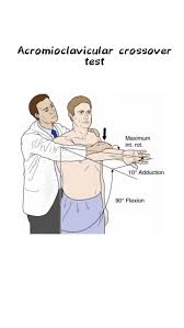 Image result for Carpal Compression Test