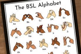 Learn to sign hello, good morning, good afternoon, good evening, how are you?, thank you, please, sorry, bye in british sign language Bsl Alphabet Plain British Sign Language Abc Charts Auslan 1383611 Educational Design Bundles