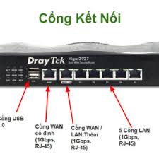Thiết Bị Router Cân Bằng Tải Draytek Vigor 2927 - Hàng Chính Hãng - ATECHWORLD Siêu Thị Điện Tử