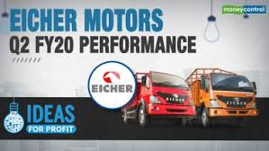 Eicher Motors Share Price Eicher Motors Stock Price Eicher