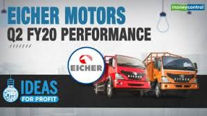 Eicher Motors Share Price Eicher Motors Stock Price Eicher