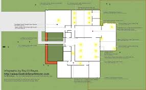 Beginners Guide To A Smart Home Dad In A Smart Home