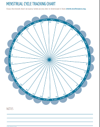 Menstrual Cycle Tracking Chart Menstrual Cycle Chart Track