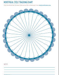 menstrual cycle tracking chart menstrual cycle chart track