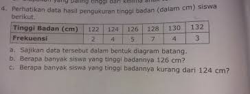 We did not find results for: A Sajikan Data Teesebut Dalam Bentuk Diagram Batang B Berapa Banyak Siswa Yang Tinggi Badannya Brainly Co Id