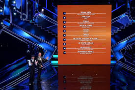 Nel finale di lorenzo e insigne confezionano il quarto e quinto gol della partita. Sanremo 2021 La Classifica Dopo Due Serate Giornale Di Brescia