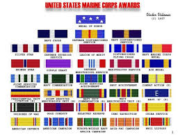 u s m c pins awards and ribbons what they are military