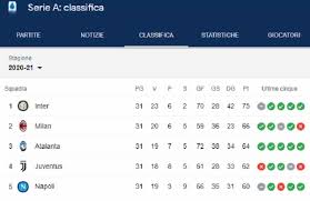 Perché questi club creano la superlega? C2 Yi94n9qgqym